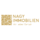 Nagy Immobilien GmbH