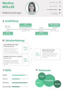 Kreative Bewerbungen 7 Tipps Wie Sie Mit Ihrer Bewerbung Auffallen