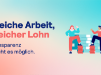 Zwei Illustrationen zeigen einen Mann und eine Frau, die jeweils ein Bein auf einen Stapel Geldmünzen stellen. Daneben steht der Text: „Gleiche Arbeit, gleicher Lohn.“